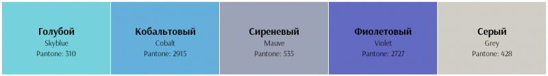 Мутация синего ряда 6 Мутация синего ряда